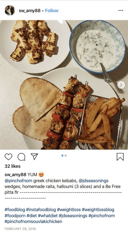 Chicken Souvlaki with Tzatziki - Pinch of Nom Slimming Recipes