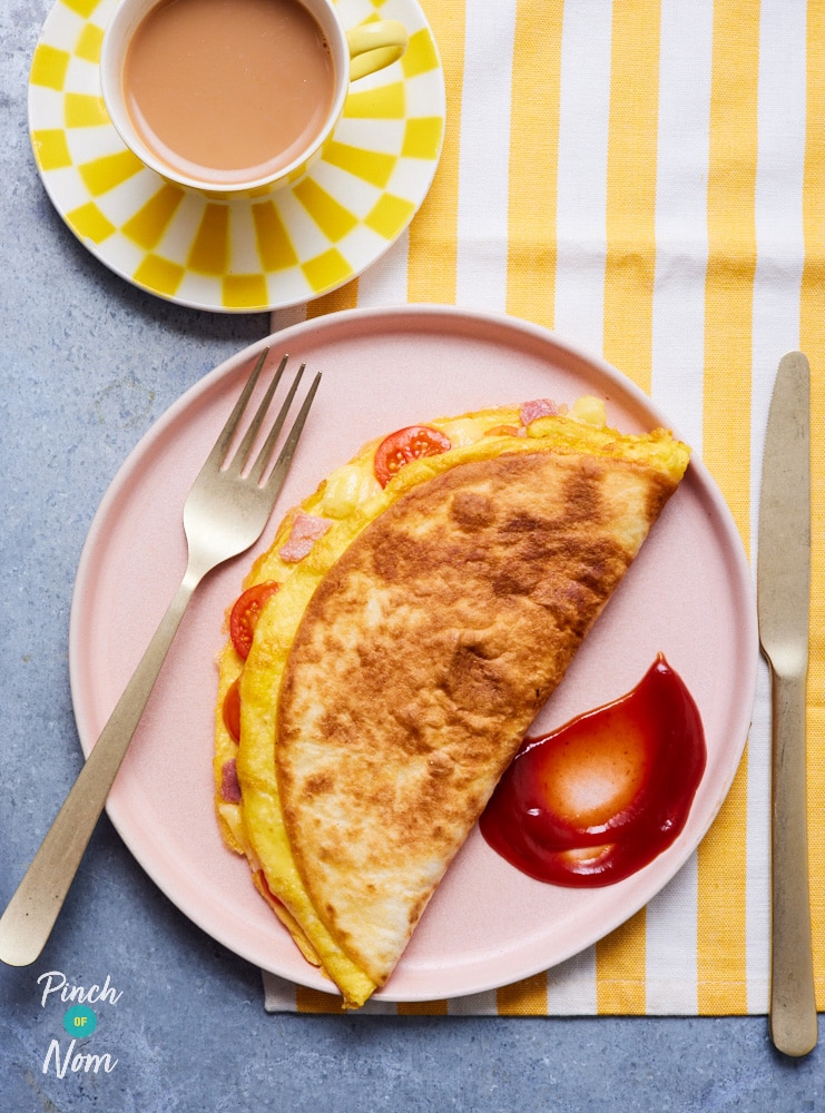Breakfast Quesadilla - Pinch of Nom Slimming Recipes