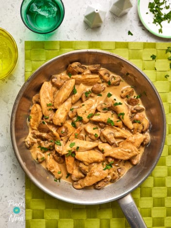 Creamy Balsamic Chicken and Mushrooms pinchofnom.com