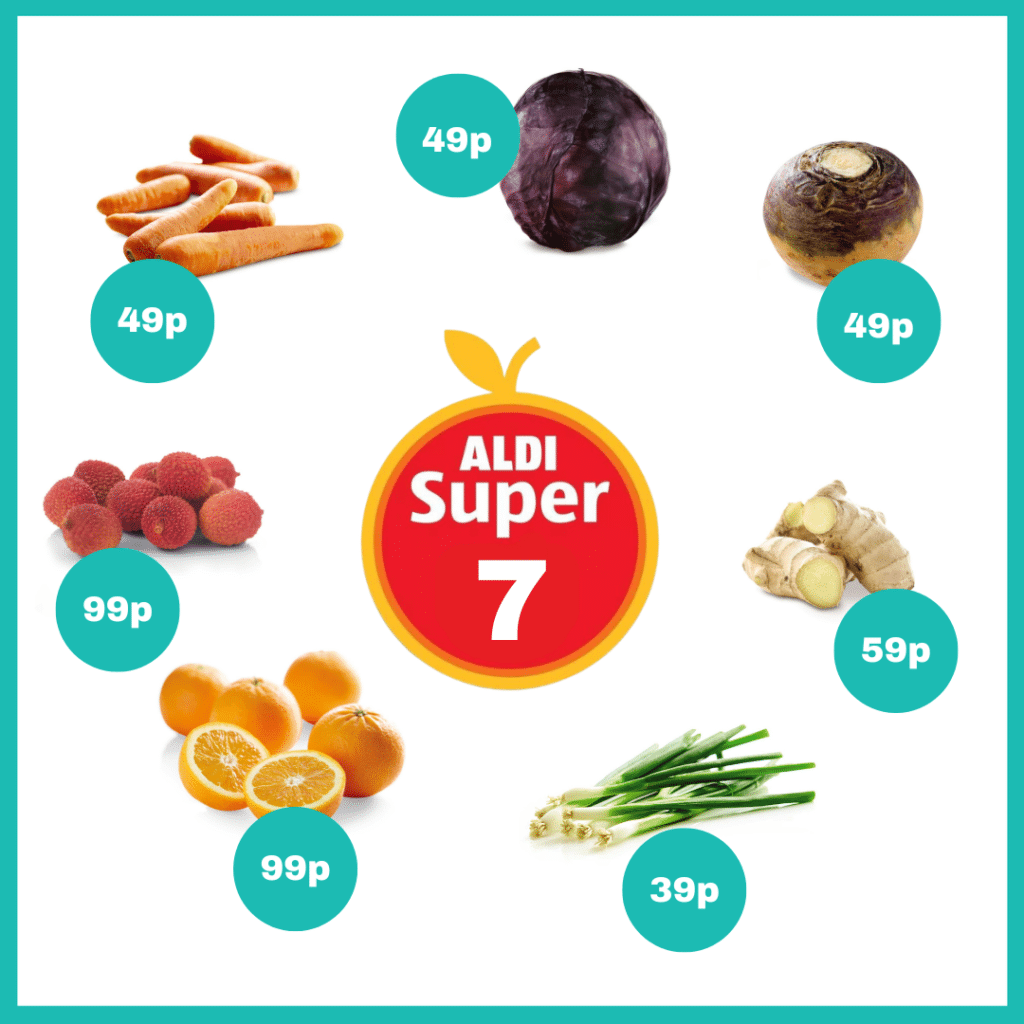 The fruit and veg selection from Aldi's Super 7, alongside their prices, featured in Pinch of Nom's Weekly Pinch of Shopping.