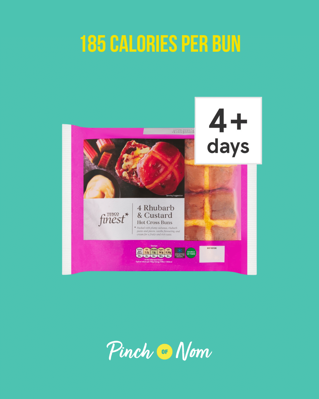 Tesco Finest Rhubarb & Custard Hot Cross Buns featured in Pinch of Nom's Weekly Pinch of Shopping with the calorie count printed above (185 calories per bun).